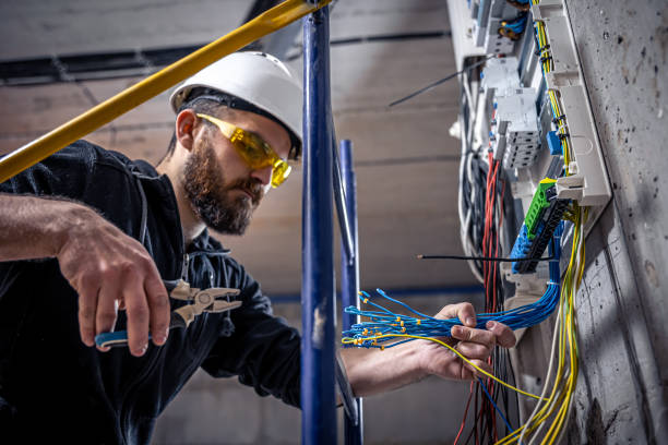 Best Industrial Electrical Services  in Loyalhanna, PA