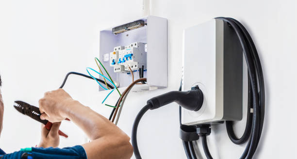 Best Local Electrician Companies  in Loyalhanna, PA