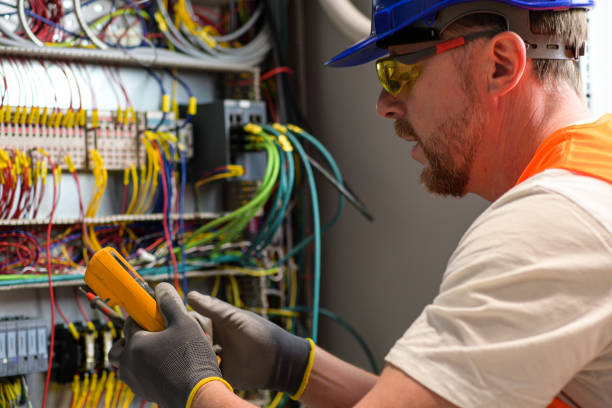 Best Electrical System Inspection  in Loyalhanna, PA